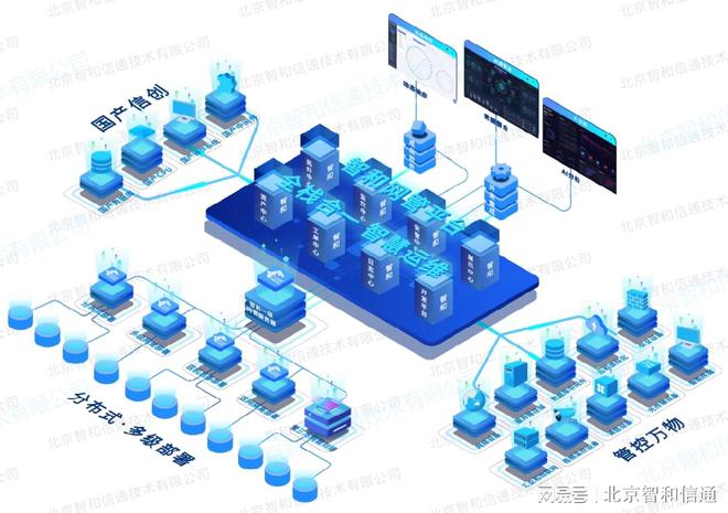 實時監(jiān)控網(wǎng)絡(luò)流量，精準(zhǔn)辨別網(wǎng)絡(luò)性能瓶頸